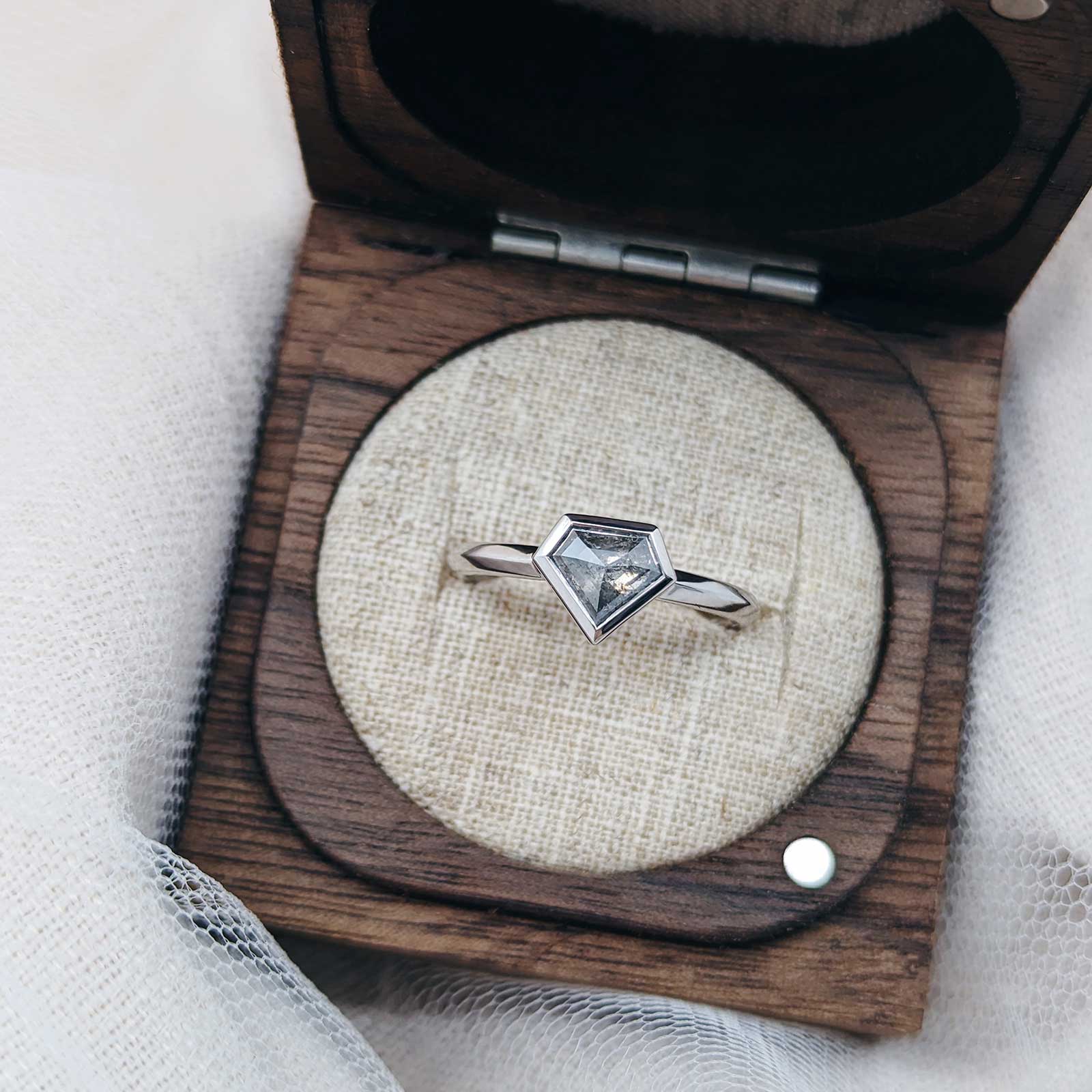 Wedding Fashion & Beauty Blog ️ Hello May