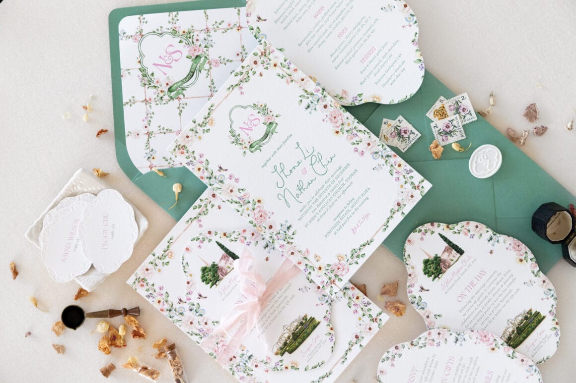 custom wedding invitations